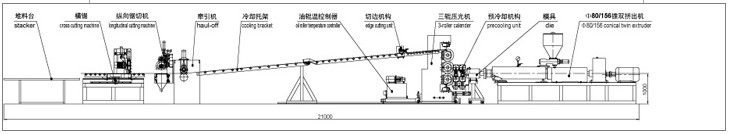 PVC自由發(fā)泡板、厚板、裝飾板生產(chǎn)線